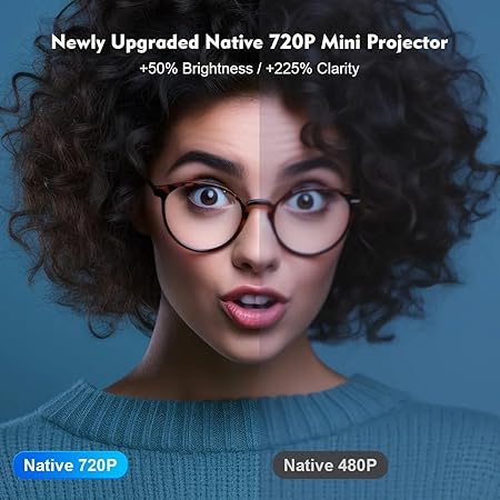 Steepify HY300 Smart Projector with Android 11 | Native 1080P HD | 4K Supported | WiFi 6 & Bluetooth 5.0 | Auto Keystone | 180° Rotatable | 130" Screen | Portable Home Theater Projector