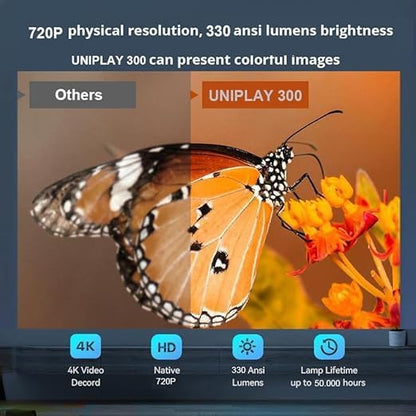 Steepify HY320 Smart Mini Projector | Android 11 | Native 1080P HD | 4K Supported | Wi-Fi 6 & Bluetooth 5.2 | Auto Keystone | 180° Rotatable | Portable Home Theater & Outdoor Projector | Black